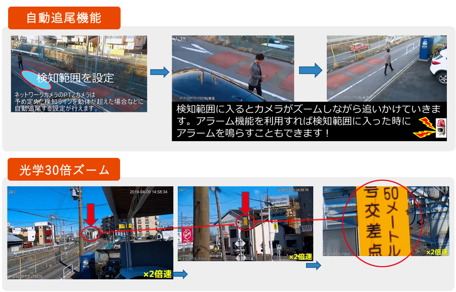 PTZカメラ自動追尾機能と光学ズーム機能